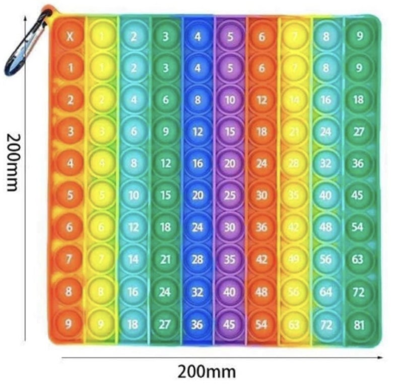 Giant Multiplication Pop It